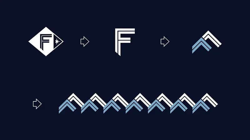 ファイターズのF