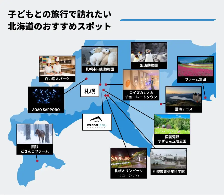 子どもとの旅行で訪れたい北海道のおすすめスポット