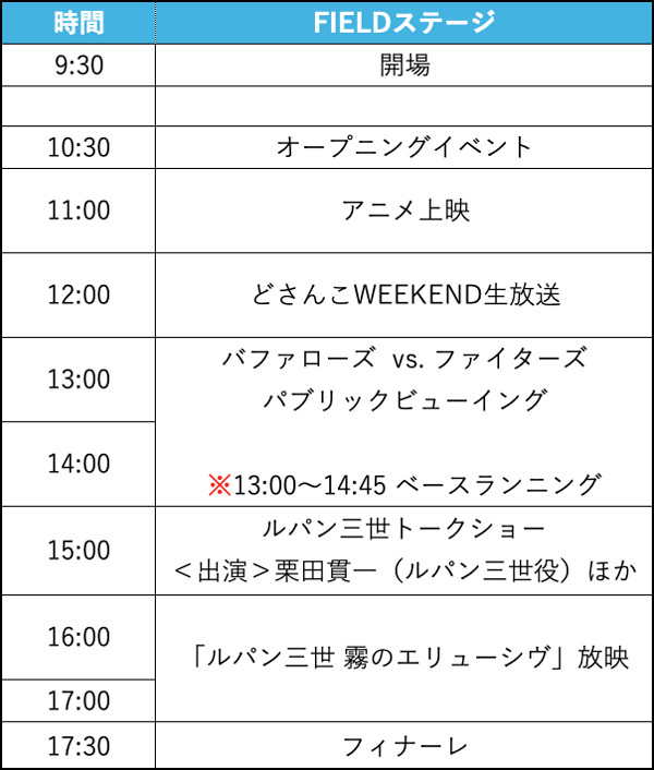 5月4日(土・祝)FIELDステージタイムスケジュール