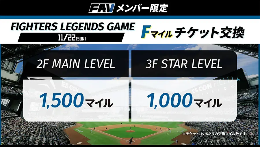 11/22(日)《FIGHTERS LEGENDS GAME》開催決定～あの興奮を、あの記憶を