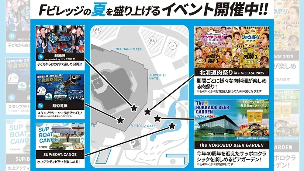F VILLAGE SUMMER PARK》豪華賞品が当たるチェックイン