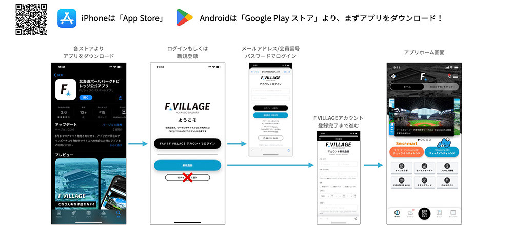 Fビレッジ公式アプリ　ダウンロード方法