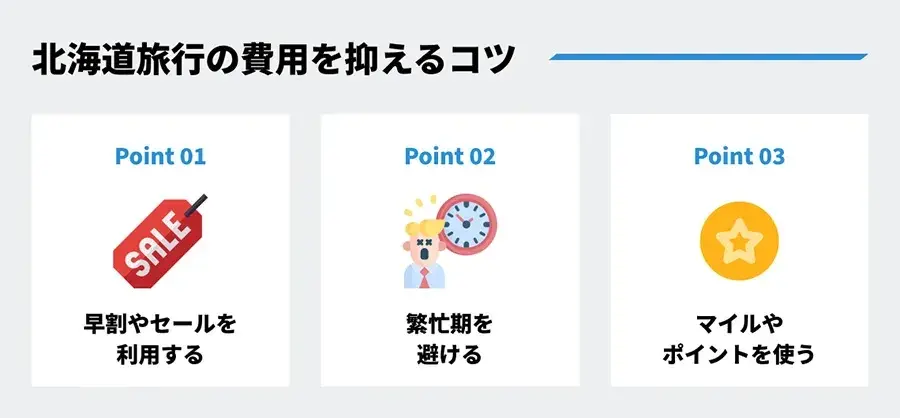北海道旅行の費用を抑えるコツ