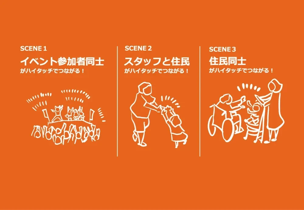 ハイタッチ機会