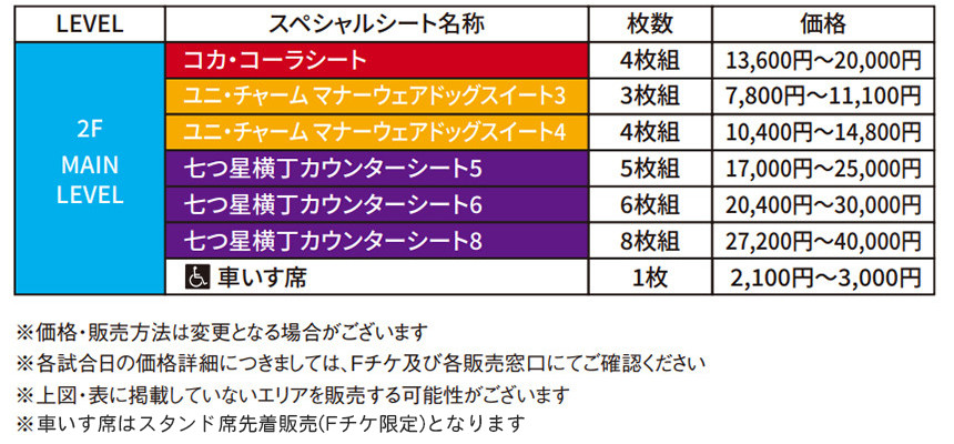座席図・価格