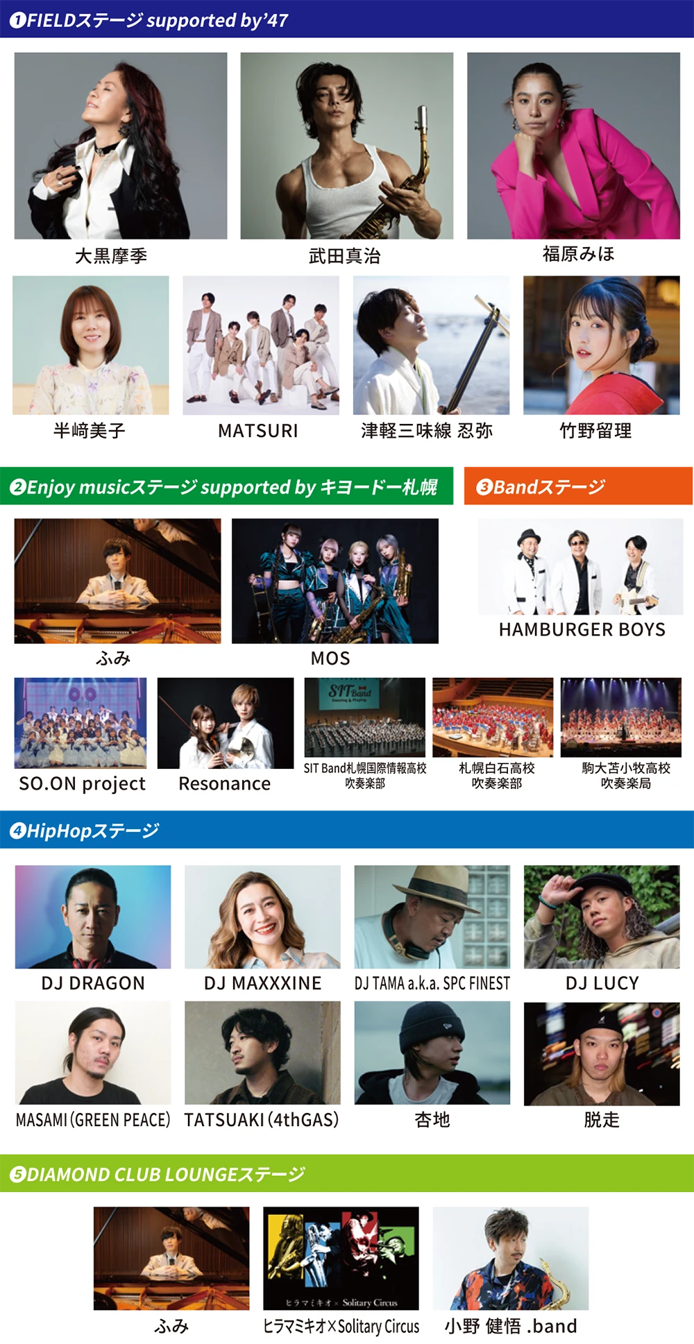 出演アーティスト