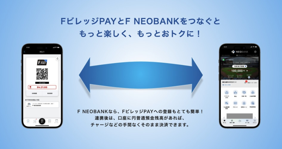 NEOBANK PAY