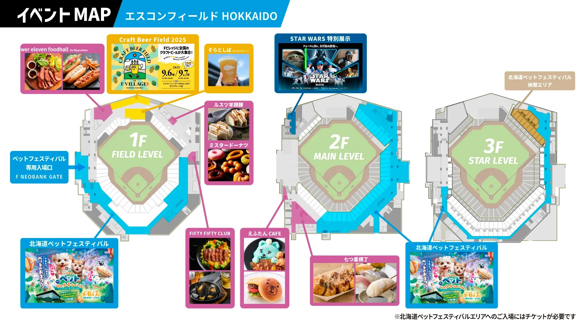 MAP2