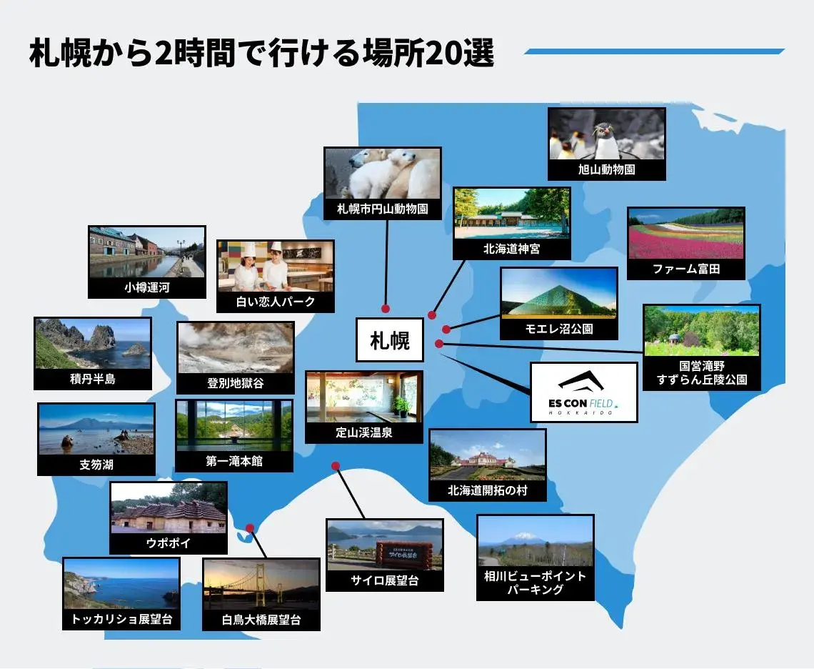 札幌から2時間で行ける場所20選
