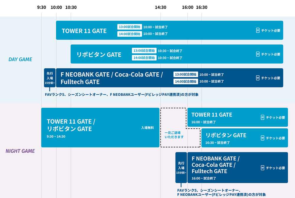 営業時間