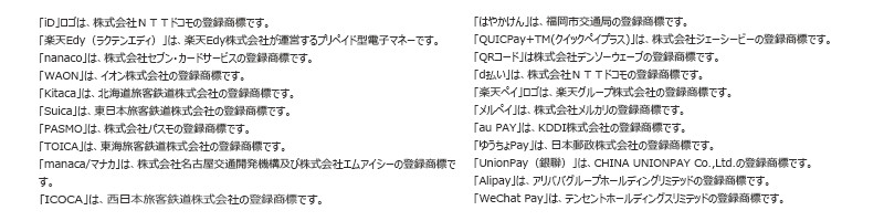 商標登録一覧