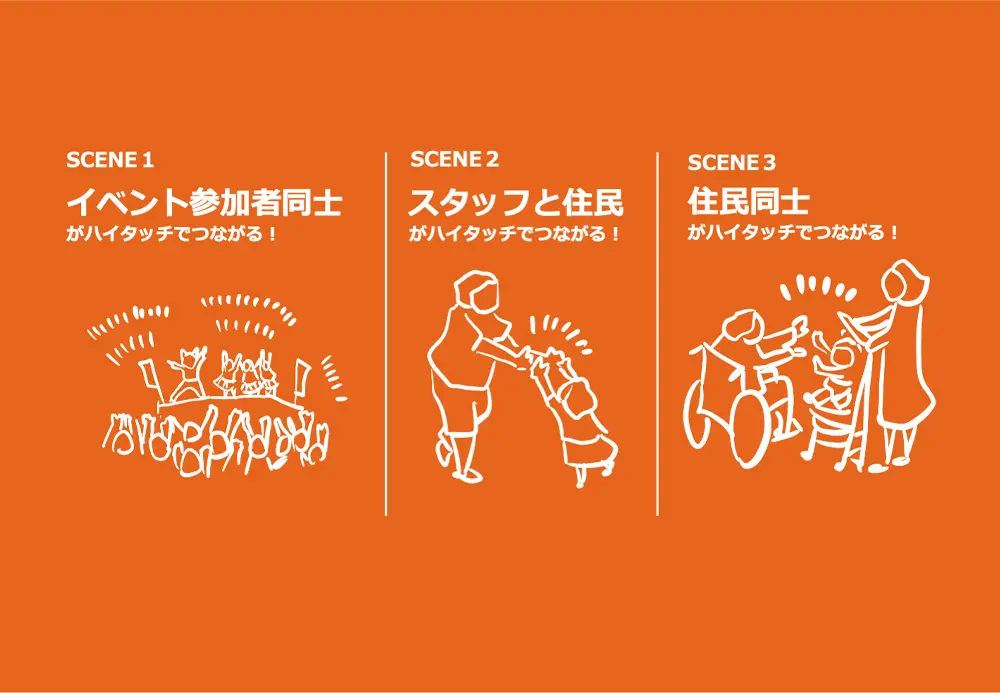 オレンジを身に付けている人を見つけたらハイタッチ！