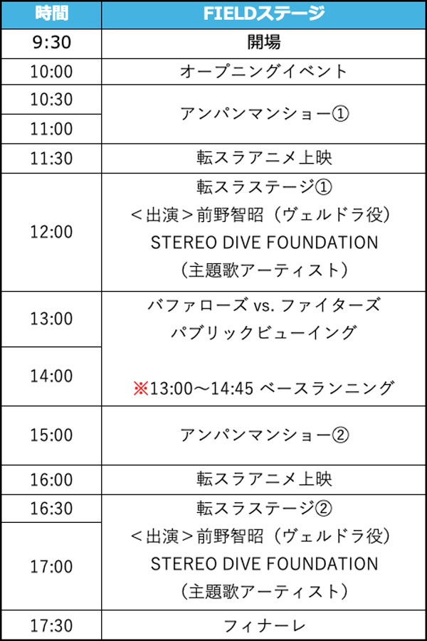 5月5日(日・祝)FIELDステージタイムスケジュール